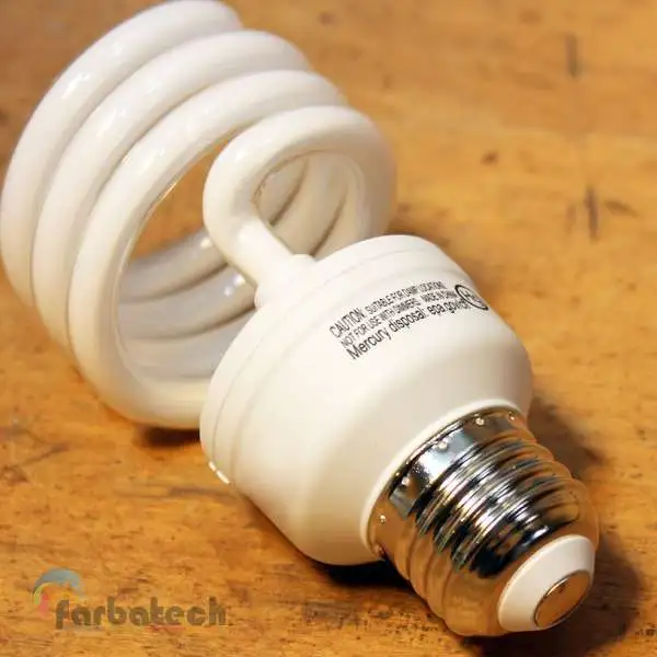 Printing inks for plastic body of CFL bulbs |  printing inks for BS: Acrylonitrile Butadiene Styrene printing inks | printing inks for CA: Cellulose Acetate |printing inks for CAB: Cellulose Acetate Butyrate | printing inks for EVA: Ethylene Vinyl Acetate | PA: Polyamide |printing inks for PC: Polycarbonate | printing inks for PE: printing inks for Polyethylene | printing inks for PET/PET-G: Polyethylene Terephthalate / printing inks for Polyester | printing inks for PI: Polyimide | PMMA: Polymethyl Methacrylate | POM: Polyacetals | printing inks for PP: Polypropylene | printing inks for PS: Polystyrene | printing inks for PVC: Polyviny Chloride | SAN: Styrene Acrylonitrile | Bakelite